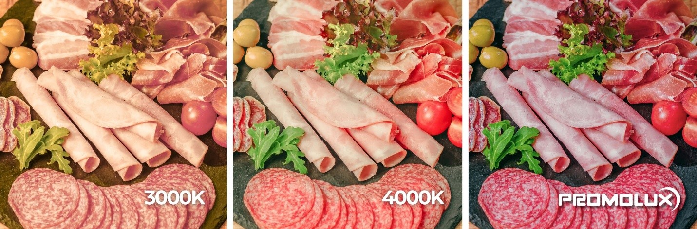 LED in Food Environments